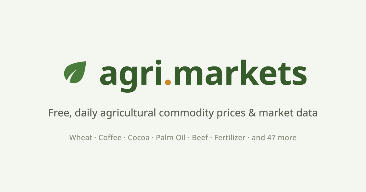 Whey Price Today: 153 EUR/100kg (Sep 2026) – History & Chart